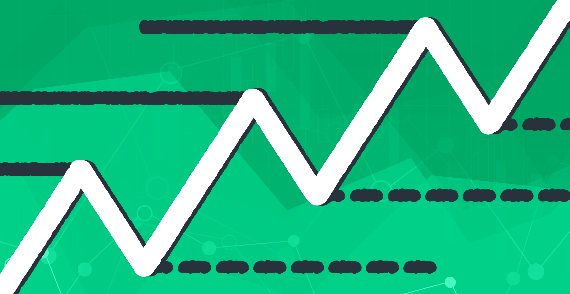 basics-of-support-resistance